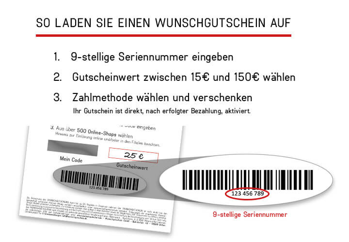 So laden Sie einen WUNSCHGUTSCHEIN auf: 1. 9-stellige Seriennummer eingeben. 2. Gutscheinwert zwischen 15€ und 150€ wählen. 3. Zahlmethode wählen und verschenken.